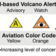 Image for article titled Unlike hurricanes or cyclones, there’s no global standard for volcano warnings